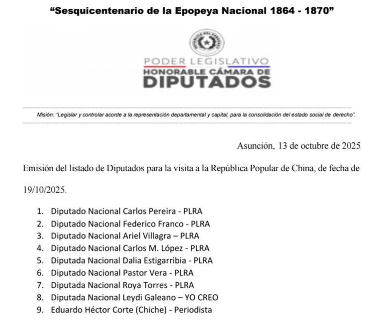 Ocho diputados viajan a China tras recibir amenazas.