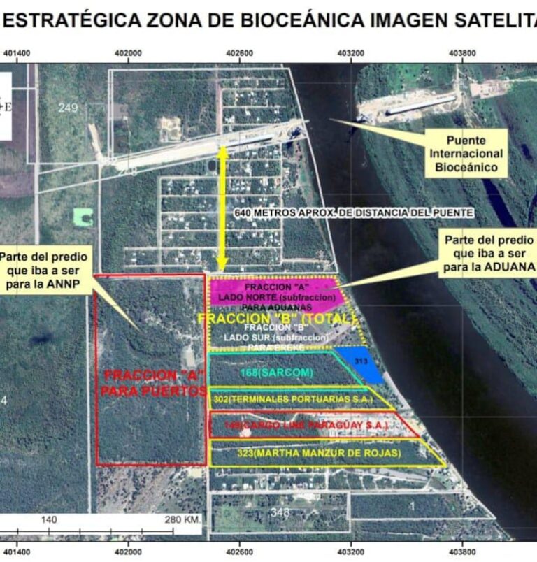 Nakayama denuncia beneficio de naviera ligada al ministro del MIC.