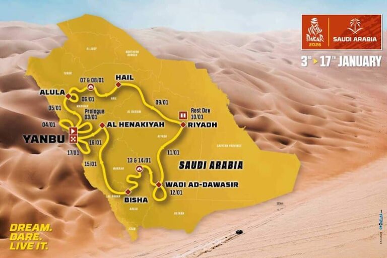 Dakar 2026 en Arabia Saudí: Persiguiendo la ansiada victoria – ABC Motor
