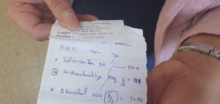 IPS denuncia falta constante de medicamentos esenciales para el corazón.