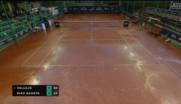 Partido de Vallejo en Brasilia aplazado por lluvia – Polideportivo