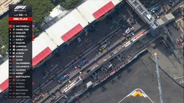 F1 – Gran Premio de Mónaco: Competencia detenida momentáneamente por bandera roja – ABC Motor